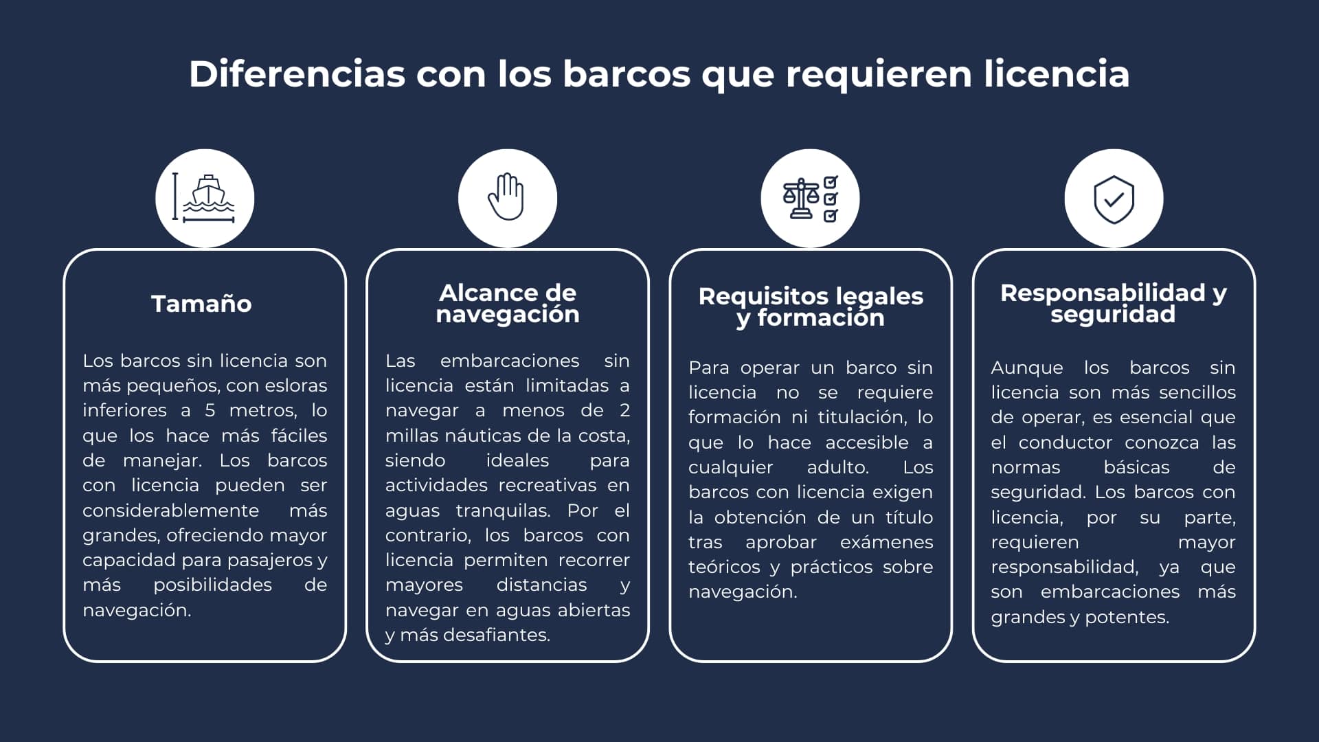 barco sin licencia